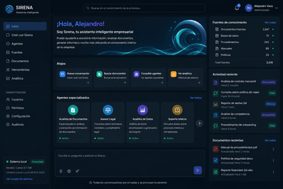 Sirena · IA aplicada a clasificación clínica asistida - Software Ontwikkeling