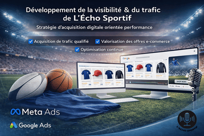 Développement de l’acquisition digitale pour L’Écho Sportif - Online Advertising