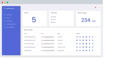 Blockchain-based private cloud platform - Software Entwicklung