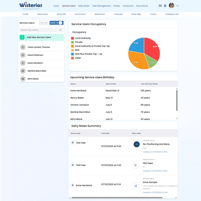 Wisterias SaaS Web Application - Application mobile