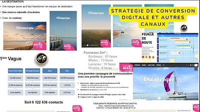 TOURISME / CAMPING - SEO