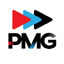 Pmg Content