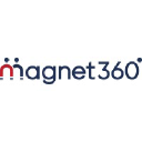Magnet360
