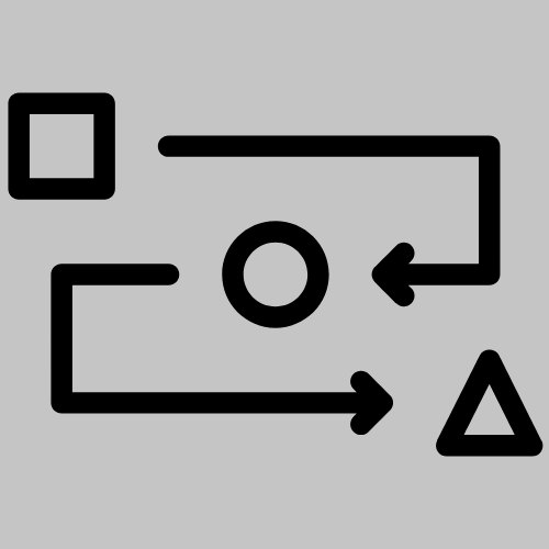 System 3 Marketing