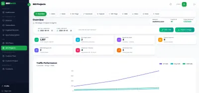 Local SEO Service For Home Service Company - SEO