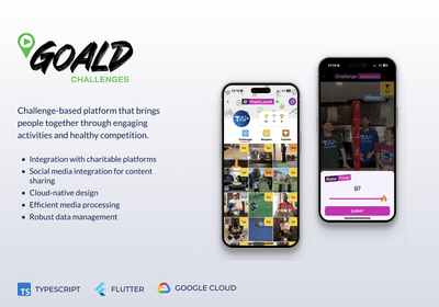 A platform for sharing and joining challenges - Software Entwicklung