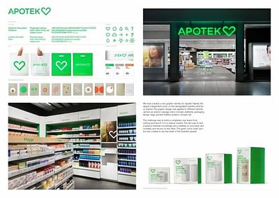 APOTEK HJÄRTAT - Advertising