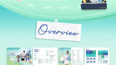 Thien Long Annual Report 2024 - Design & graphisme