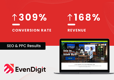 309% Surge in Conversion Rate and 168% in Revenue - SEO