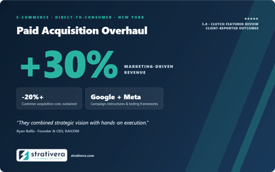 E-Commerce Paid Acquisition Overhaul: +30% Revenue, -20% CAC - Advertising