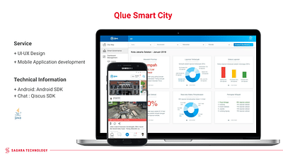 Qlue Apps - Application mobile