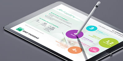 Charte graphique à destination des collaborateurs du groupe - Print