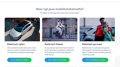 Content marketing voor Moby - Stratégie de contenu