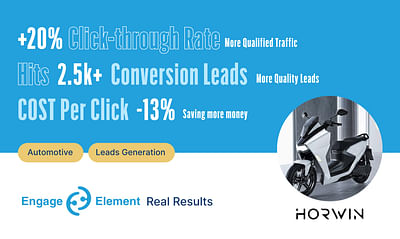 Automotive Brand increase 273% in Lead Generation - Marketing