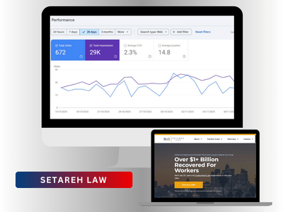 Law Firm SEO | Organic Traffic Growth | California Employment Law Firm - SEO
