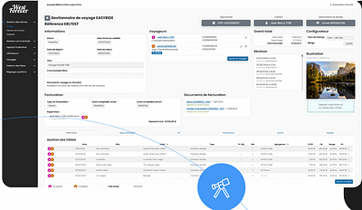 SI WestForever - Développement de Logiciel