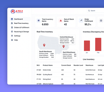 Inventory and Warehouse Management Solution - Desarrollo de Software