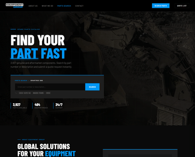 From Brochure Site to 35,000 Pages - Software Ontwikkeling