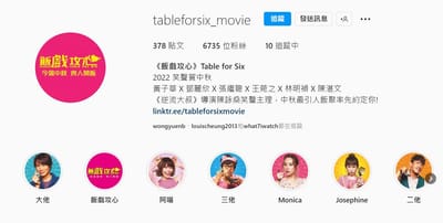 [Social Media Maintenance] 飯戲攻心 Table for Six - Content-Strategie