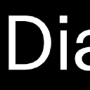 Diagramme Studio