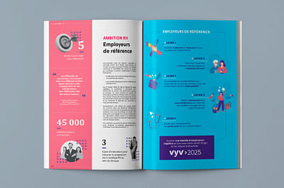 Magazine interne - Groupe VYV - Textgestaltung