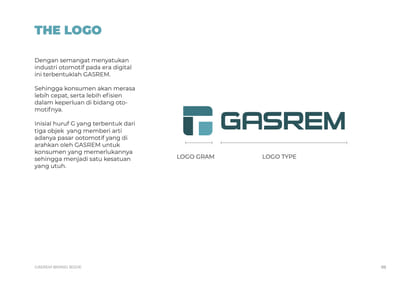 Automotive Start-Up Apps Brand Development - Branding & Positioning