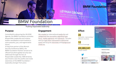 Pushing for Responsible Leadership - BMW Foundation - Event