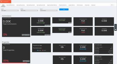 BSP Vision SAAS Solution (CRM + CMS + Mobile App) - Website Creation