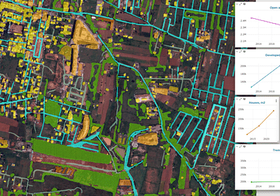 Urban Zone Pricing Analysis - Artificial Intelligence