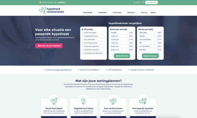 Hypotheek Rentetarieven - Création de site internet
