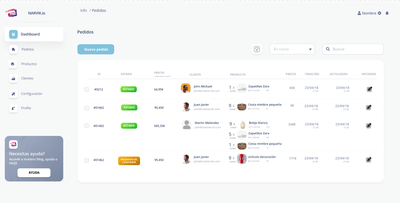Narvik - Desarrollo de Software