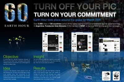 TURN OFF YOUR PIC - Publicidad