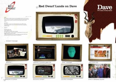 RED DWARF LANDS - Advertising
