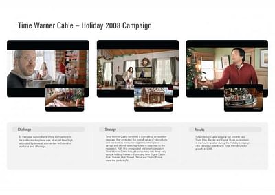 2008 HOLIDAY CAMPAIGN - Werbung