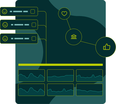 Análisis de la percepción social de la marca -  Analítica Web/Big data
