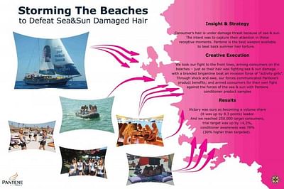 STORMING THE BEACHES  - Werbung