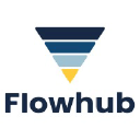 Flowhub logo