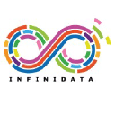 Infinidata