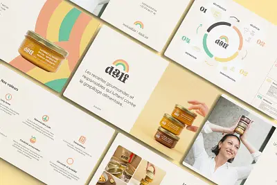 Branding FMCG - Dalf - Fotografie