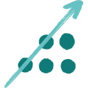 Analyticsfreaks Gmbh