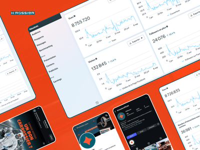 Stratégie et création de contenu pour les réseaux sociaux de K&Rossier - Community Management