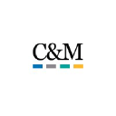 Comunicación & Marketing Digital