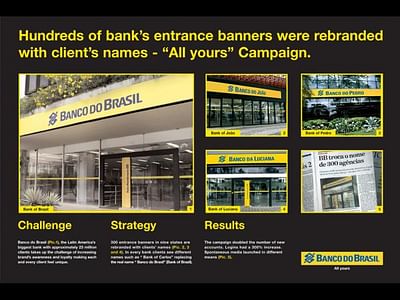 Entrance Banners - Advertising