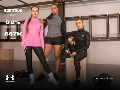 Under Armour "We Make Moves" - Redes Sociales