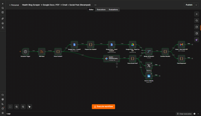 Health Blog Content Automation n8n, Email & Social media publishing - Artificial Intelligence
