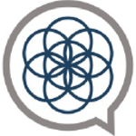 Mindful Communications logo