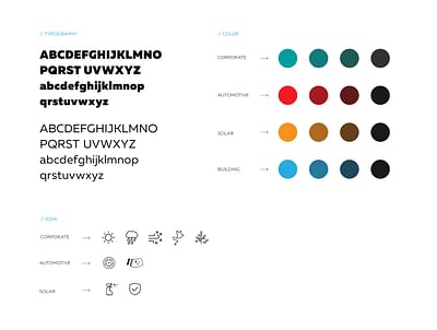 Brand Identity e Marketing | NCP - Marketing