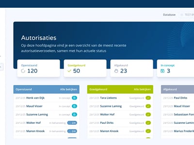 Complexe autorisatieprocessen vereenvoudigd voor 2-Controlware - Market Research