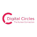 DIGITAL CIRCLES AG · CLOUD SOLUTIONS