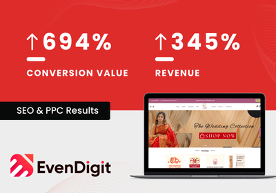 Increased Revenue by 345% and Transactions by 233% - SEO